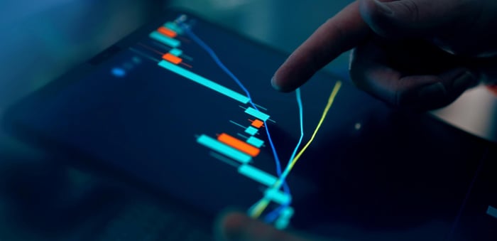 Free stock photo of analysis, analytics, bitcoin